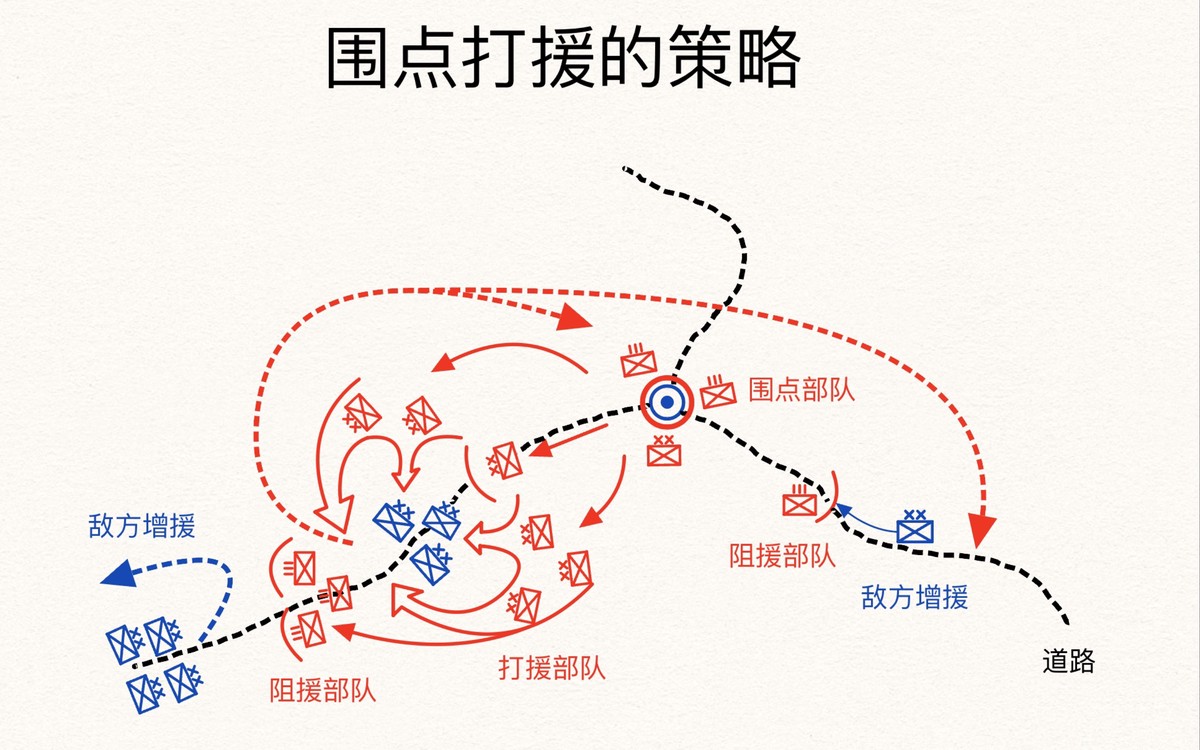 制定篮球交流计划以促进个人技能发展的方法_0